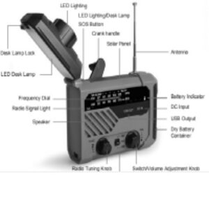resources of Xln-290Wb - Hand Crank Solar Radio exporters