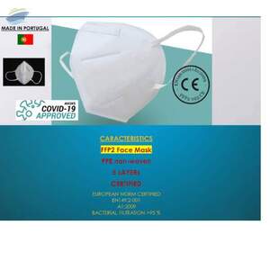 resources of Ffp2 Mask exporters