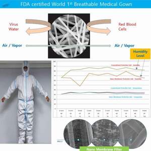 resources of Fda Breathable Medical Gown exporters