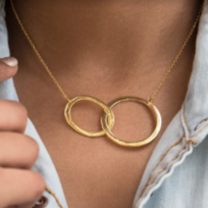 resources of Necklace exporters