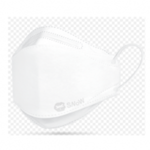 resources of Kf 94 Mask exporters