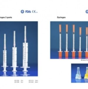 resources of Syringes exporters