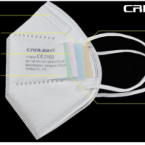 resources of Ffp2 Masks exporters