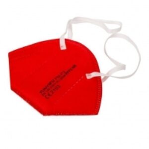 resources of Ffp2 Mask exporters