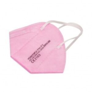 resources of Ffp2 Mask exporters