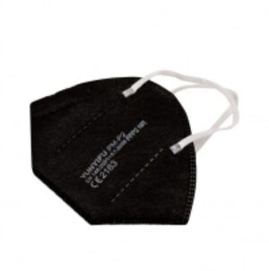 resources of Ffp2 Mask exporters