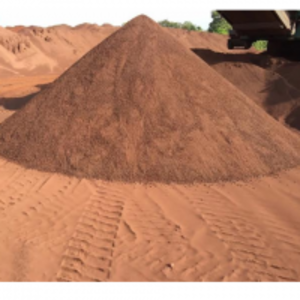 resources of Iron Ore exporters