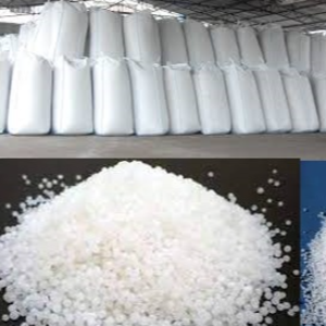 resources of Urea N46 exporters